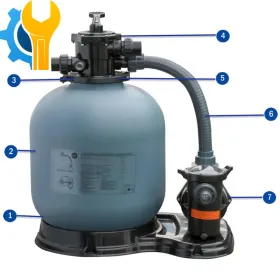 Części zamienne do Filtrów Piaskowych Gre FS550