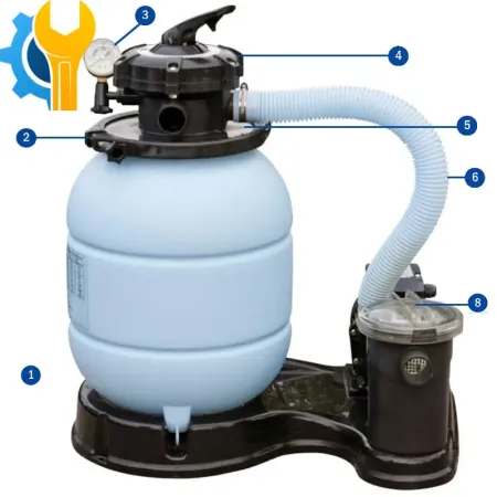 Części zamienne do Filtrów Piaskowych Gre FS320