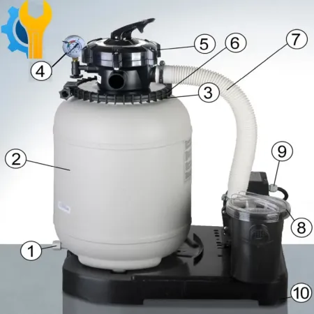 Części zamienne do Filtrów Piaskowych Gre FA6030