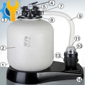 Części zamienne do Filtrów Piaskowych Gre FA6080
