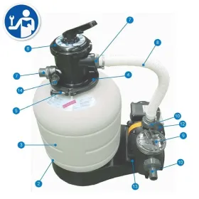 Części zamienne do Filtrów Piaskowych Gre AR715