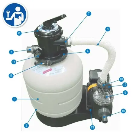 Części zamienne do Filtrów Piaskowych Gre AR715