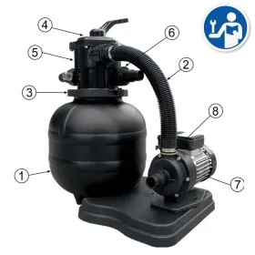 Części zamienne do Filtrów Piaskowych Gre FAE300